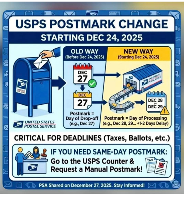 Clarity on the Mailbox Rule