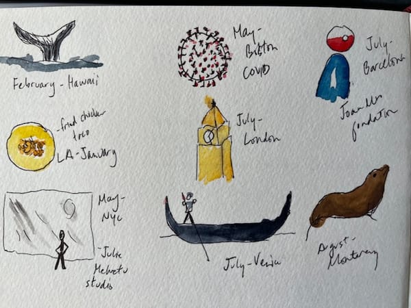 My Annual New Year's Resolution Post, Part 1